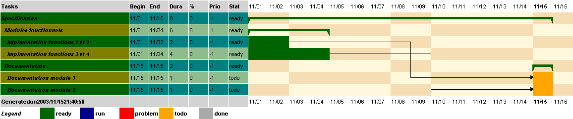 gantt_example1.png
